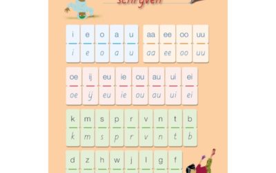 Schrijfonderwijs